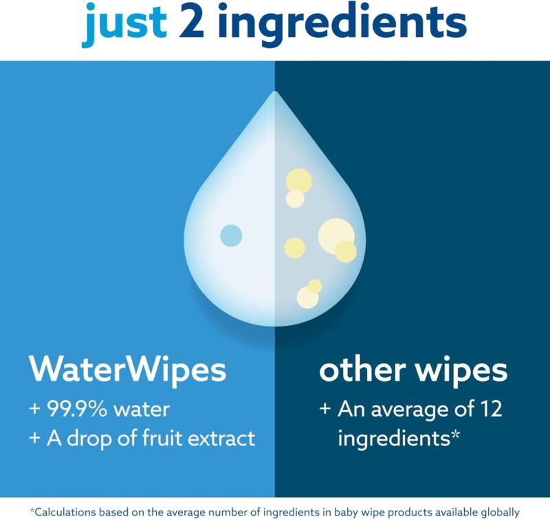 WaterWipes plastikfreie, originale Reinigungstücher für Babys, 720 Stück (12 Packungen), 99,9 % wasserbasierte Reingugnstücher, unparfümiert für empfindliche Haut – Bild 3